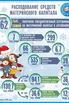 msk_na_1_fevralya_2019_goda_v.jpg