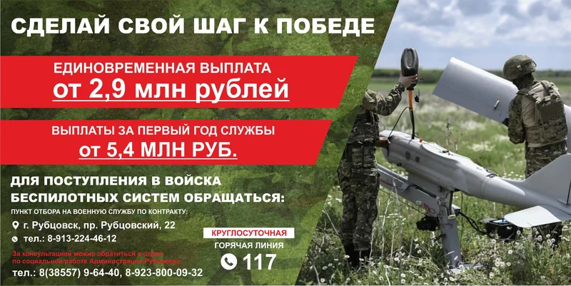 Номера телефонов пункта отбора на военную службу