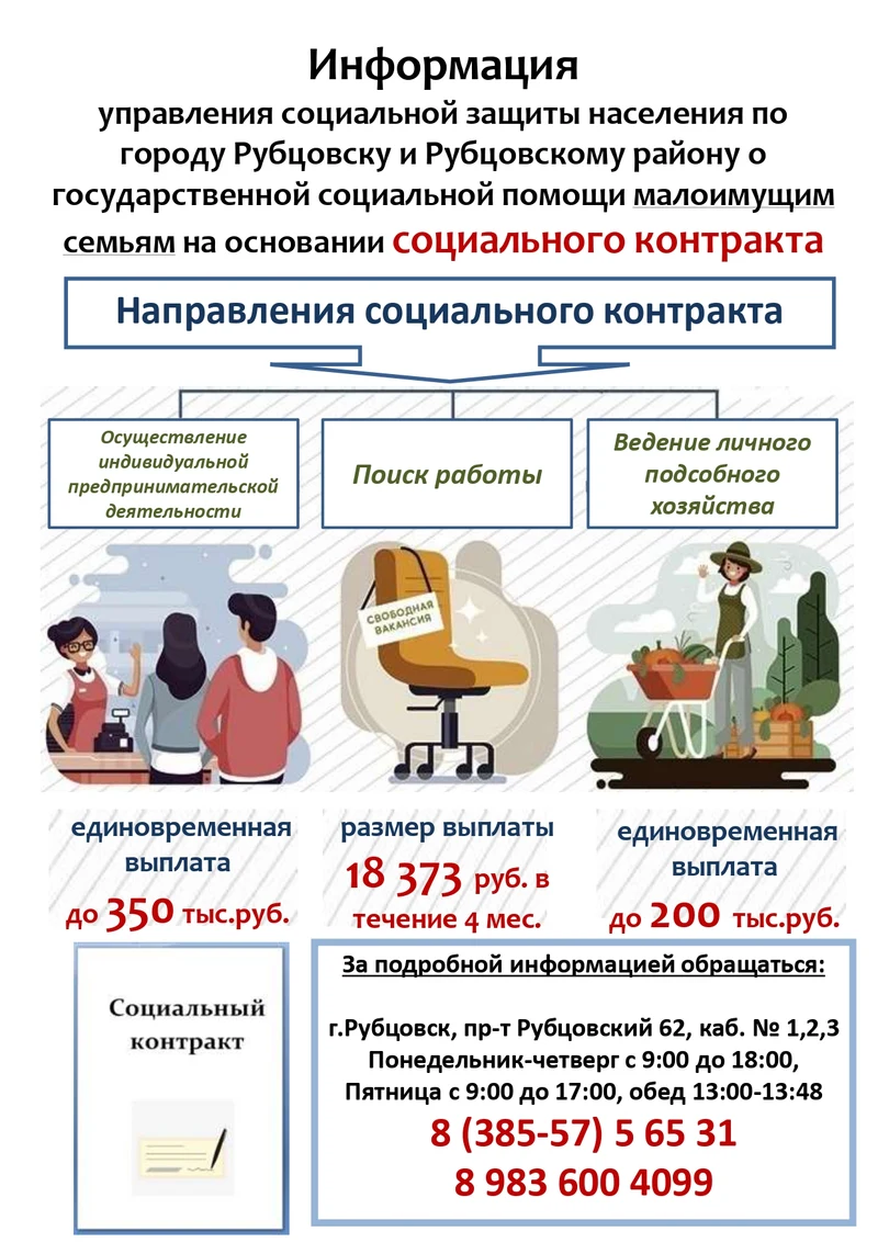 Продолжается приём заявлений на оказание материальной помощи на основании соцконтракта