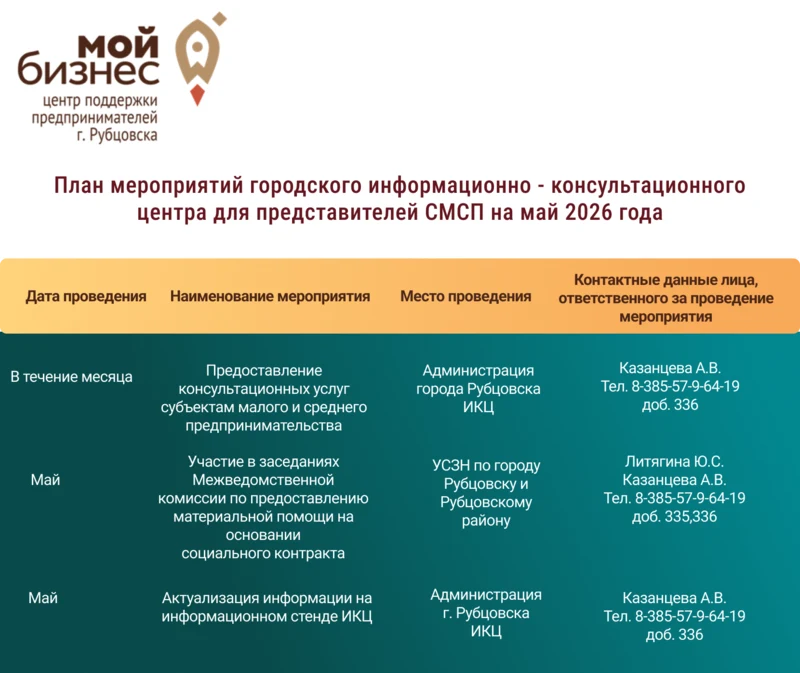 План мероприятий городского информационно - консультационного центра для представителей СМСП на май 2026 года