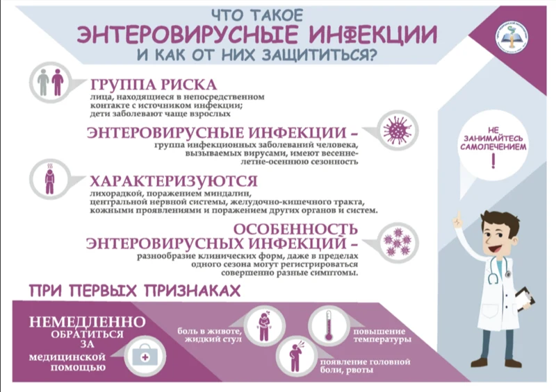 Профилактика энтеровирусной инфекции