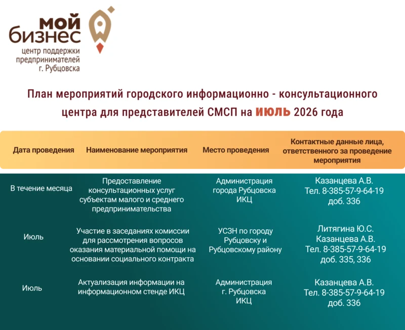 План мероприятий городского информационно- консультационного центра для представителей СМСП на июль 2026 года 
