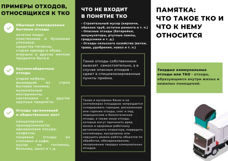 Памятки по обращению с отходами 