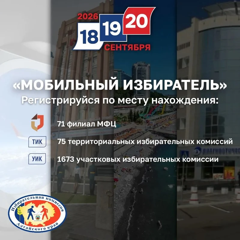 Выбираем участок для голосования по месту нахождения с помощью механизма «Мобильный избиратель»