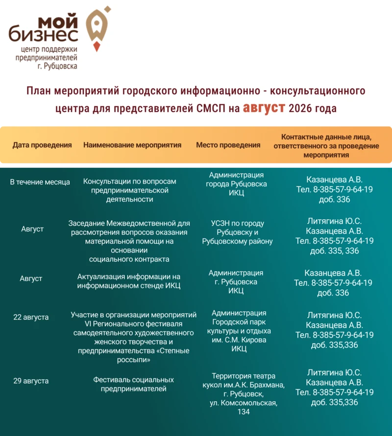 План мероприятий городского информационно- консультационного центра для представителей СМСП на август 2026 года