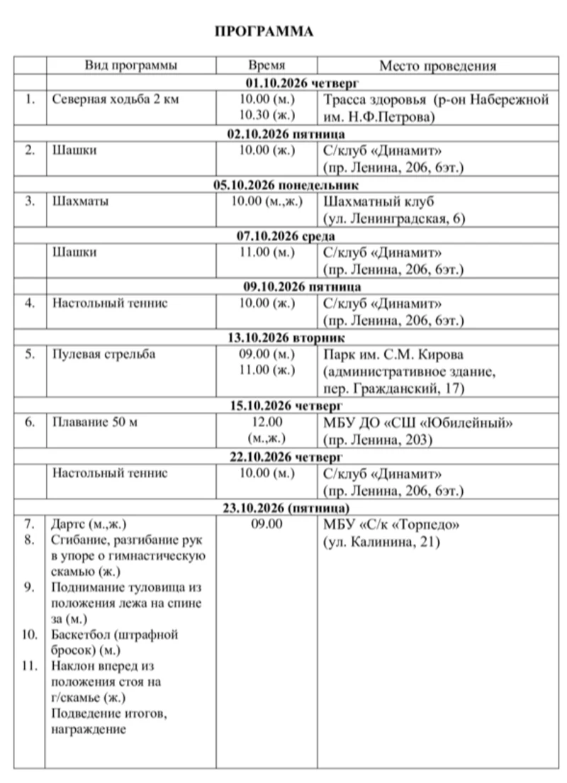 В Рубцовске пройдет XV комплексная Спартакиада пенсионеров
