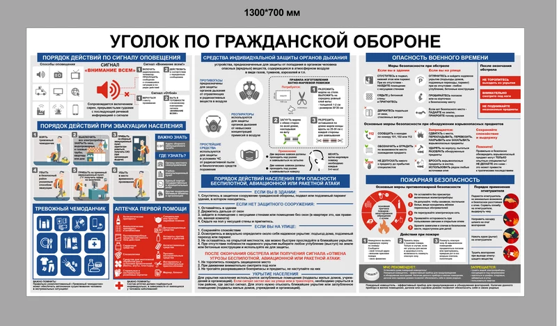 Уголок по гражданской обороне и защите от чрезвычайных ситуаций