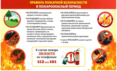 Правила пожарной безопасности.