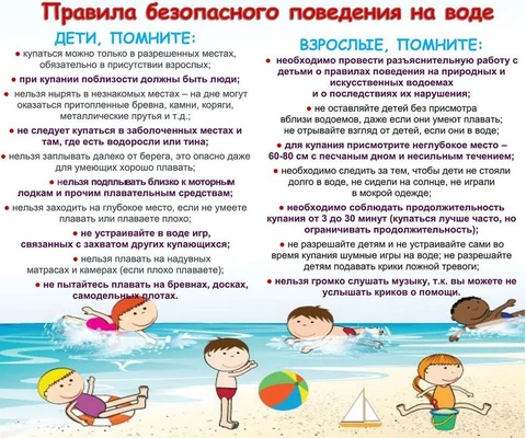 Правила поведения на воде.