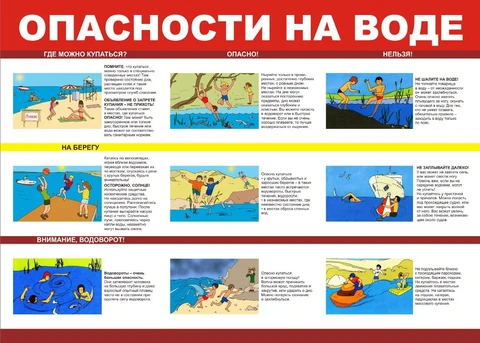 БЕЗОПАСНОСТЬ НА ВОДЕ.