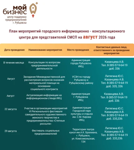 План мероприятий городского информационно - консультационного центра для представителей СМСП на август 2026 года