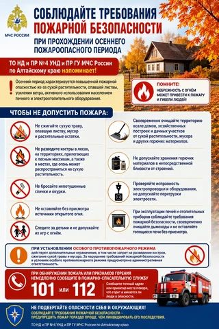 Памятка пожарной безопасности