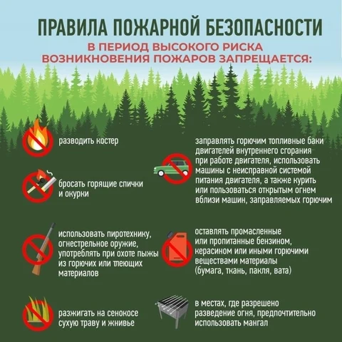 Правила пожарной безопасности