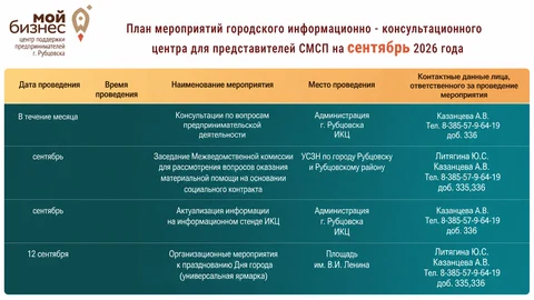 План мероприятий городского информационно- консультационного центра для представителей СМСП на сентябрь 2026 года