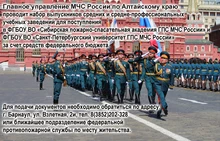 Афиша набор выпускников средних и средне-профессиональных учебных заведений для поступления