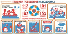 Правила безопасного поведения на воде.