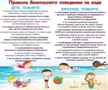 Правила поведения на воде.
