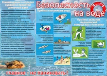 БЕЗОПАСНОСТЬ НА ВОДЕ.