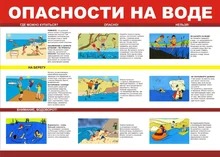 БЕЗОПАСНОСТЬ НА ВОДЕ.