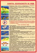ПАМЯТКА О БЕЗОПАСНОСТИ НА ВОДОЁМАХ В ЛЕТНИЙ ПЕРИОД