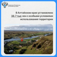 Росреестр