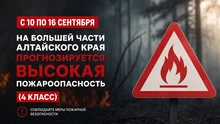 с 10 по 16 сентября на большей части территории сохранится высокая пожароопасность (4 класс).