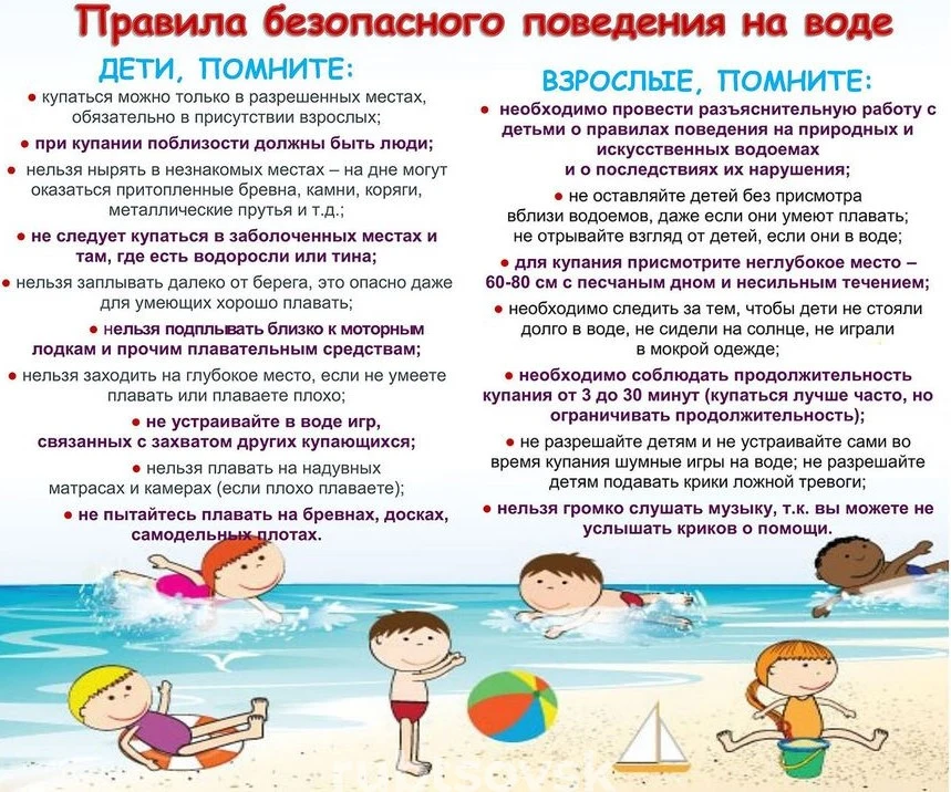 Правила поведения на воде.