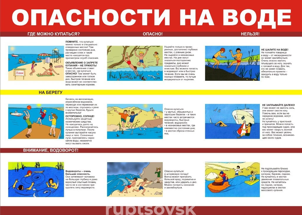 БЕЗОПАСНОСТЬ НА ВОДЕ.