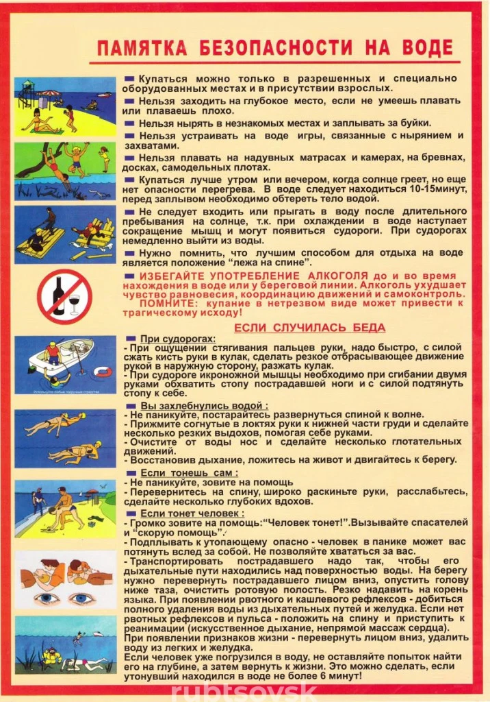 Правила безопасного поведения на воде.