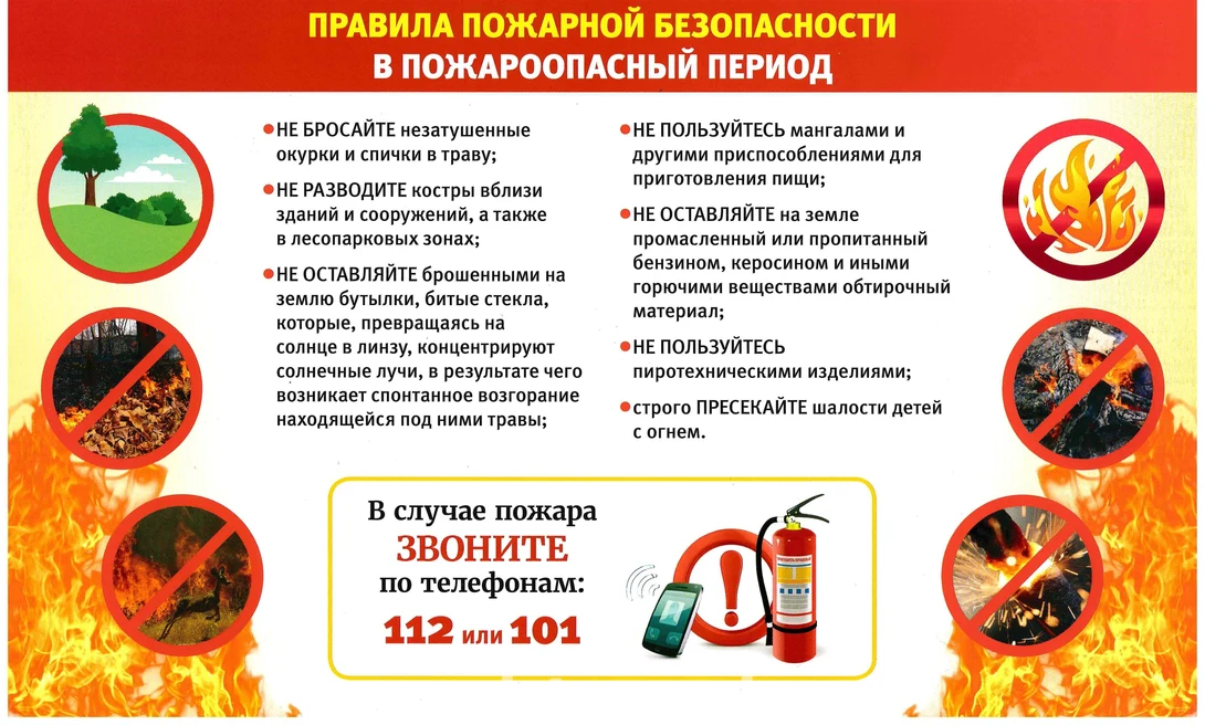 Правила пожарной безопасности.