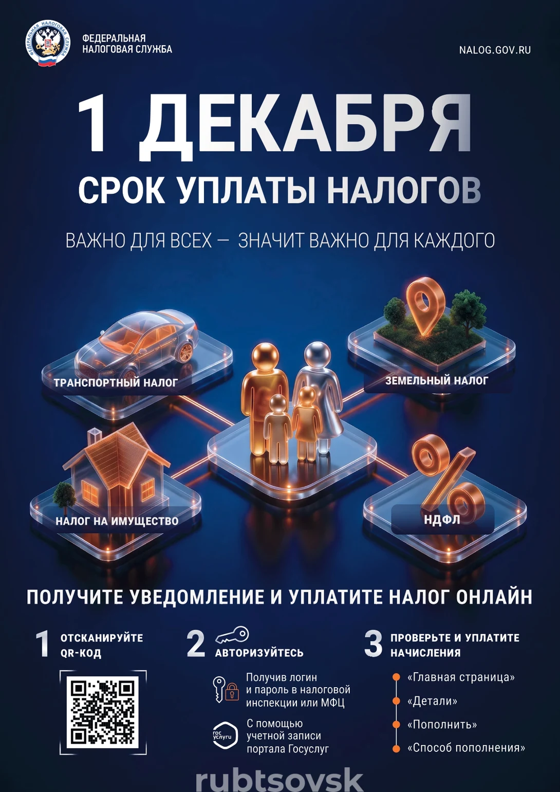1 декабря срок уплаты налога 
